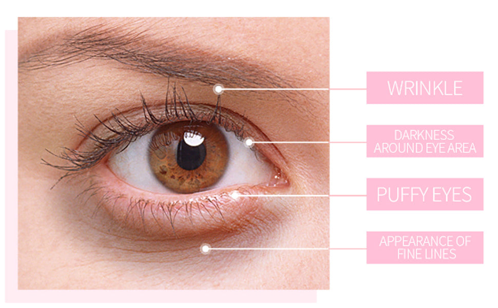 Sakura Eye Masks, 30 Pairs Collagen Gel Under Eye Patches, Crystal Eye Masks Reduce Wrinkles and Dark Circles, Moisturizing & Anti-Aging Reducing Eye Wrinkles Skincare