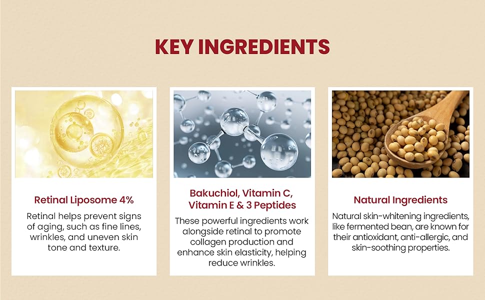 KSECRET SEOUL 1988 Eye Cream : Retinal Liposome 4% + Fermented Bean, 30ml/1.01 fl.oz.