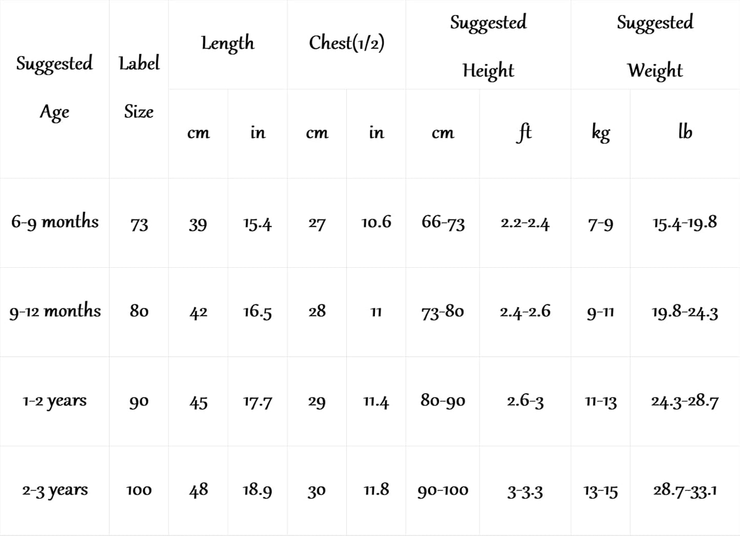 Unisex Baby Toddler Bodysuit Short Sleeve Romper T-Shirt Onesie Neutral Clothes