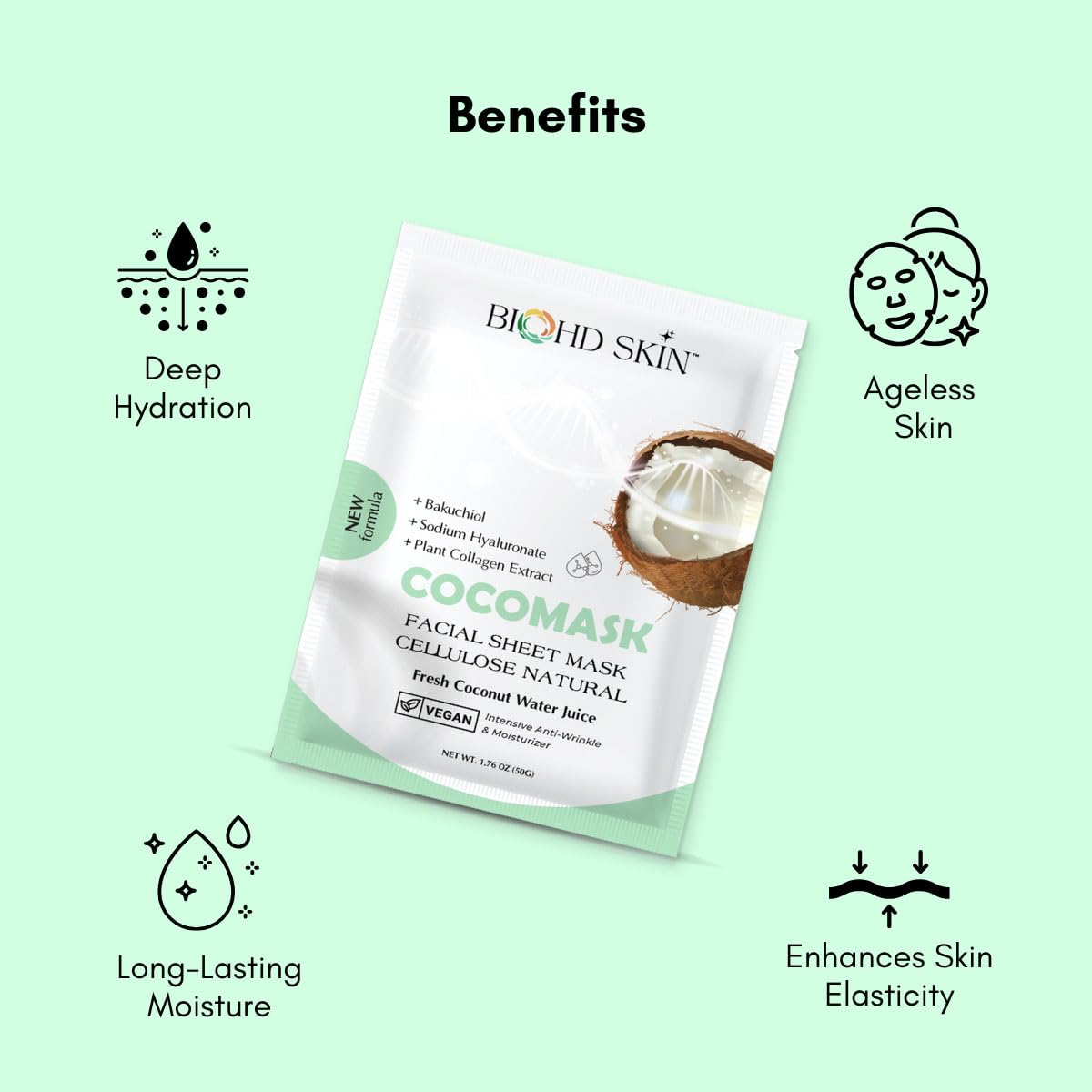 Premium Coconut Bakuchiol Facial Sheet Mask – Plant-Based Retinol Alternative – Hydrating & Anti-Aging True Cellular Mask – 3 Sheets/Box