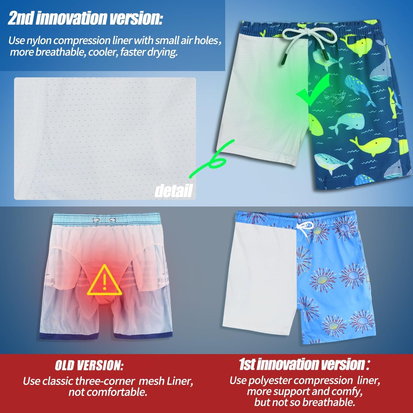 MILANKERR Toddler Boys Rash Guard Sets,Swim Trunks with Compression Liner UPF50+
