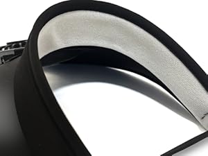 Sun Visors Hat with Fan for Women - Fan Visor Hat - Three Gear Mediation and Large Area Sun Protection