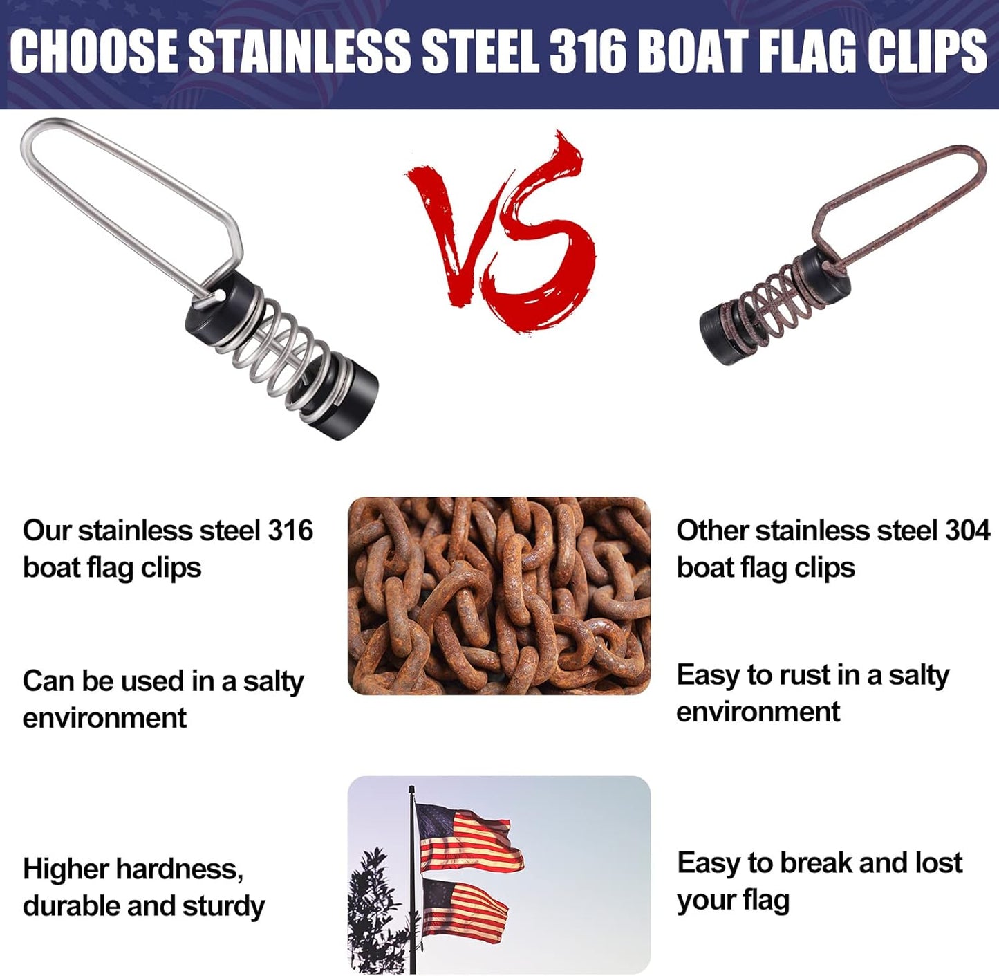 Moxweyeni Boat Flag Clips Stainless Steel Marine Flag Clips for Halyards Outrigger Lines Antennas Stern Lights Flagpole Rope Fishing