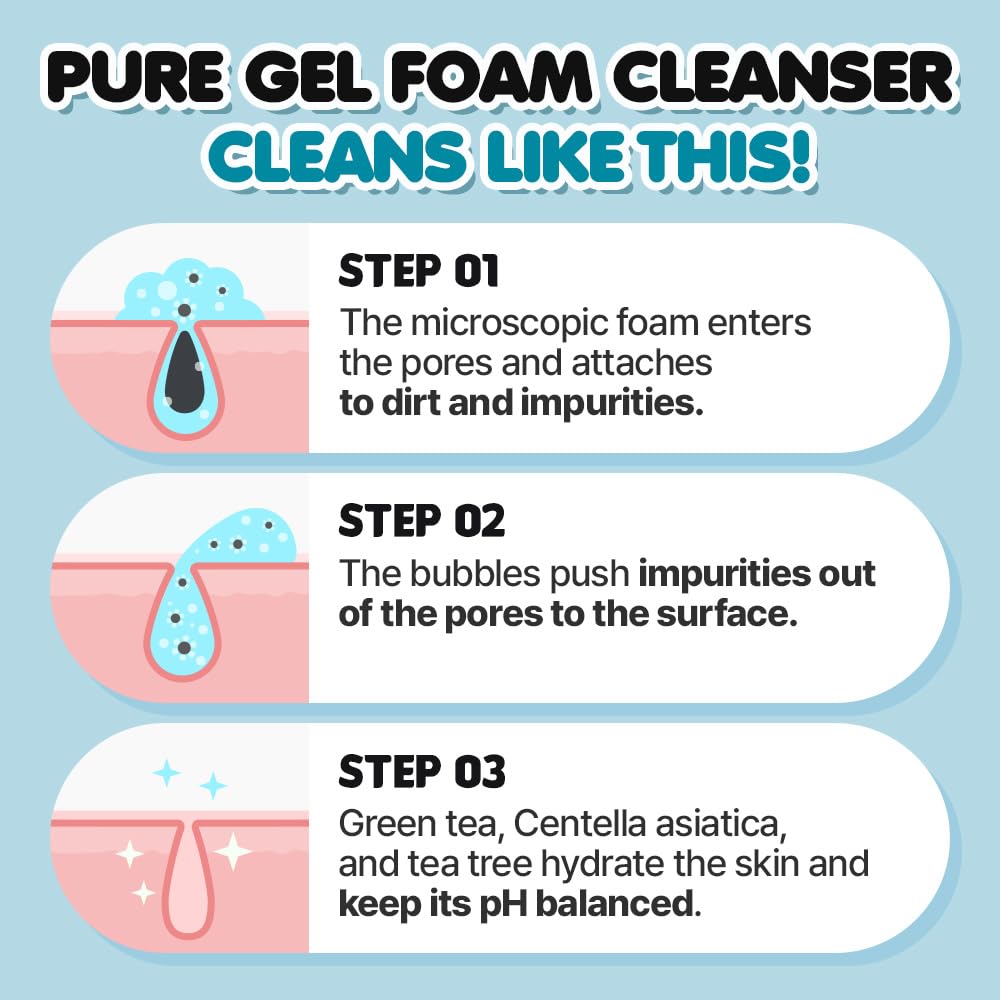 EUNYUL Daily Care Pure Gel Foam Cleanser 17.3 fl. Oz. pH 5.5 Gel with Pump type Large Size Face Wash