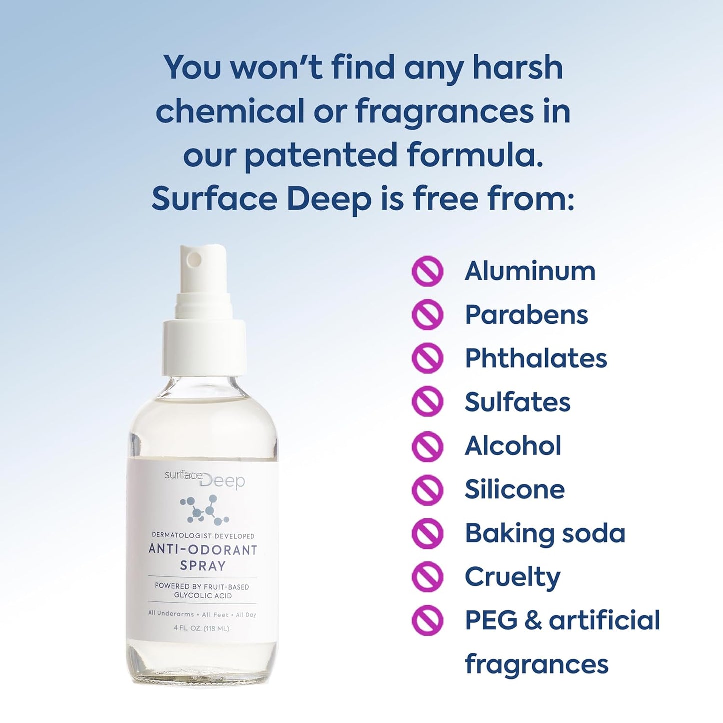 Natural Deodorant Spray for Men/Women - Anti-Odorant, Aluminum Free, Vegan, Cruelty Free - Dermatologist Developed