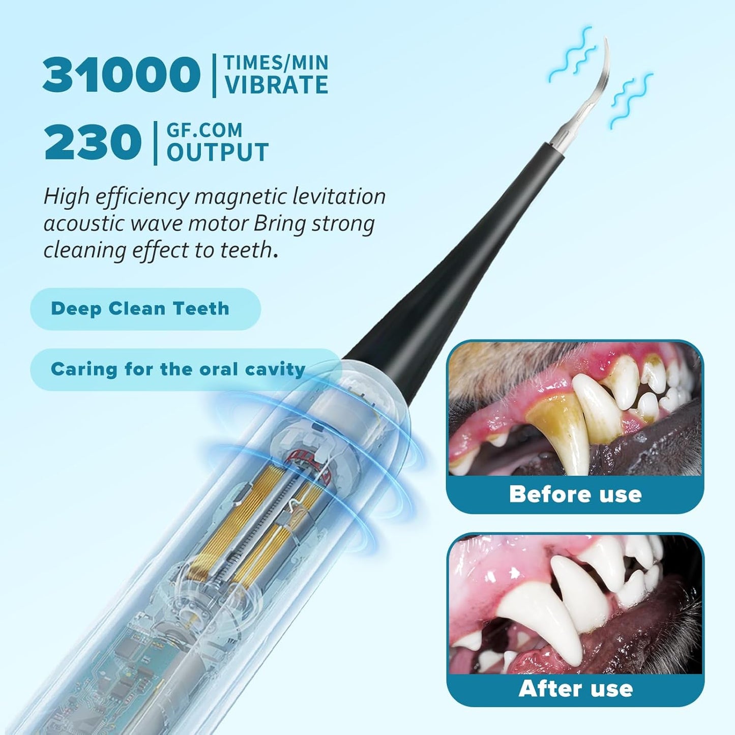 Canident - Sonic Tooth Cleaner for Dogs.Cat Dental Care, Electric Sonic Tooth Cleaner for Dogs, Pet Tartar Plaque Remover, Professional Dog Teeth Cleaning Tools (Black, Standard Size)