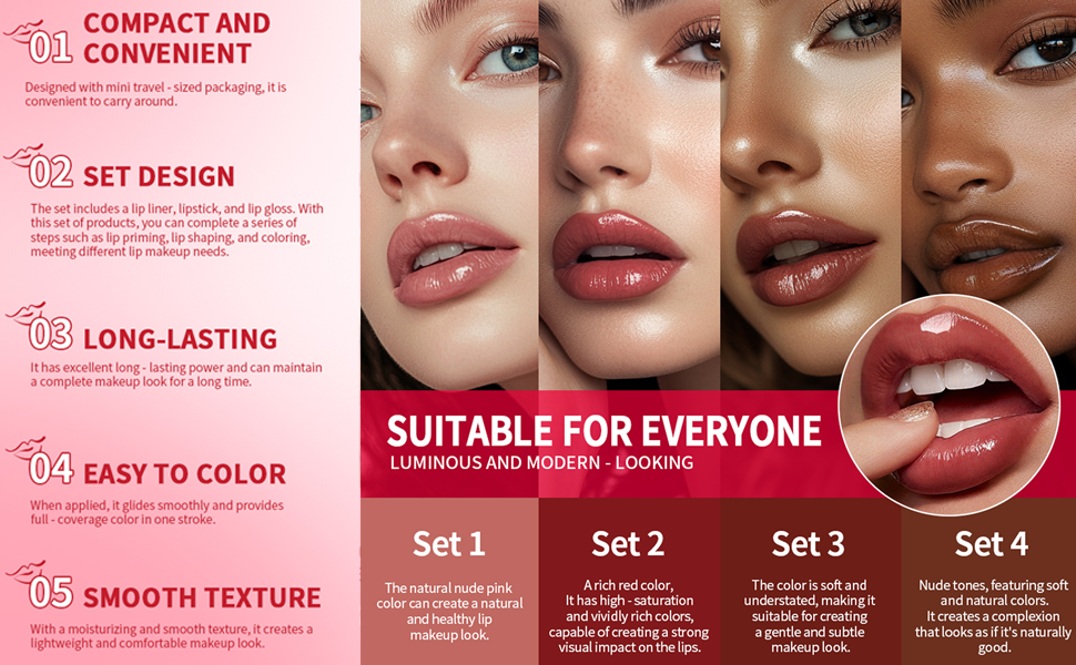 3PCS Lip Liner and Lipstick Combo Set - Matte Lip Liner Pencil, Velvet Matte Lipstick & Hydrating Collagen Lip Gloss - Long-Lasting, Smudge-Proof, High Pigment Nude Brown Lip Makeup Kit (Set 2, 3)