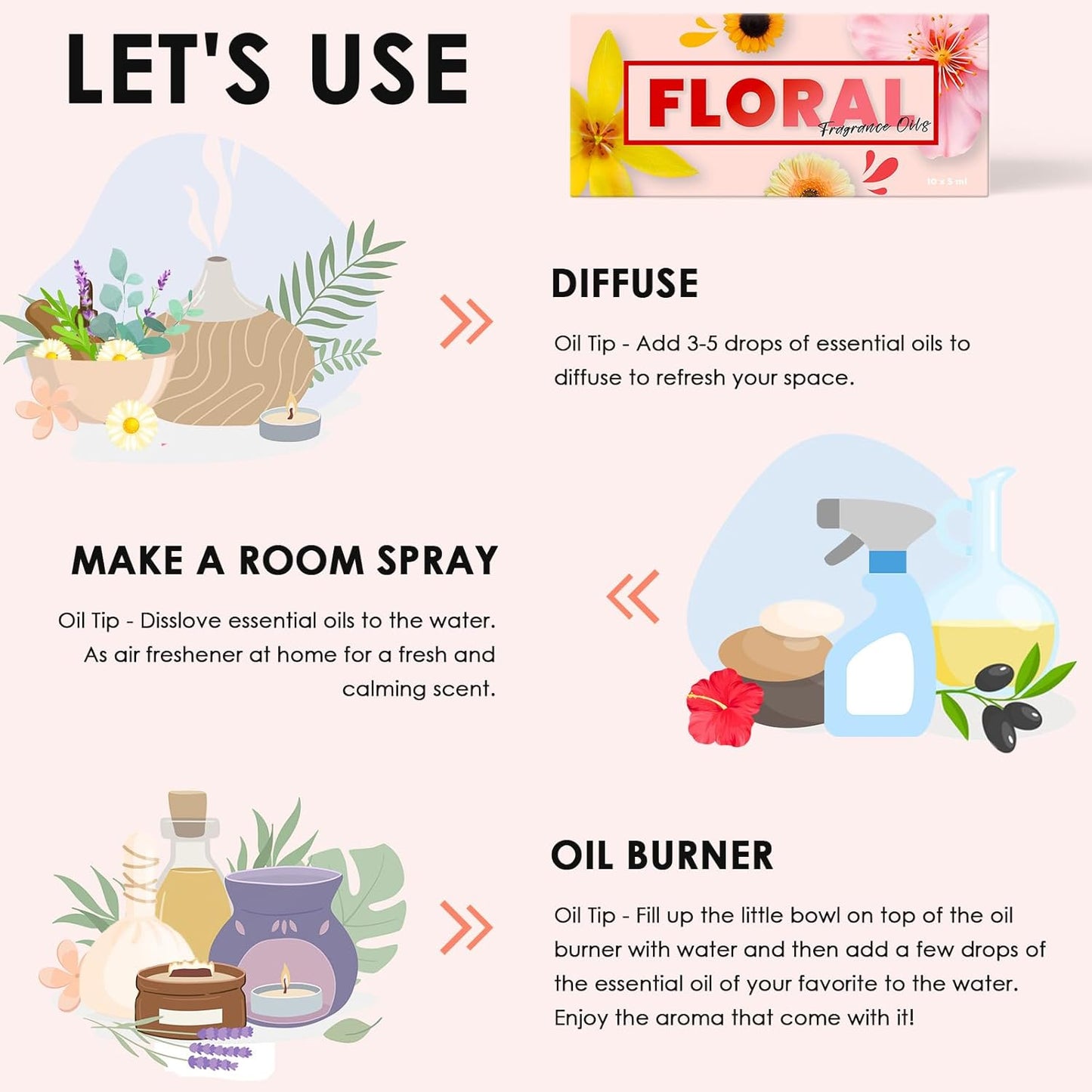 Floral Essential Oils, INWICOPH Flower Fragrance Oil for Candle Making - Rose, Jasmine, Neroli, Gardenia, Lilac, Plumeria and More, Aromatherapy Oils for Diffusers for Home