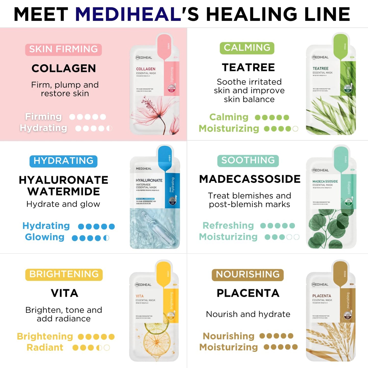 Mediheal Official Best Korean Sheet Mask - Collagen Essential Face Mask Lifting and Firming For All Skin Types Value Sets (4 Count (Pack of 1))