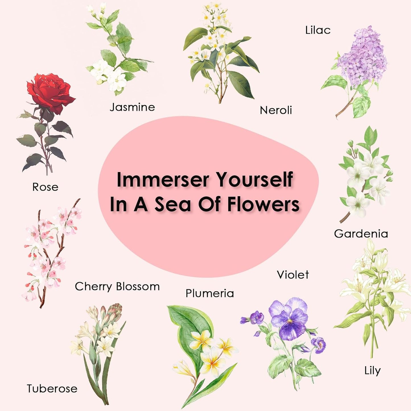 Floral Essential Oils, INWICOPH Flower Fragrance Oil for Candle Making - Rose, Jasmine, Neroli, Gardenia, Lilac, Plumeria and More, Aromatherapy Oils for Diffusers for Home