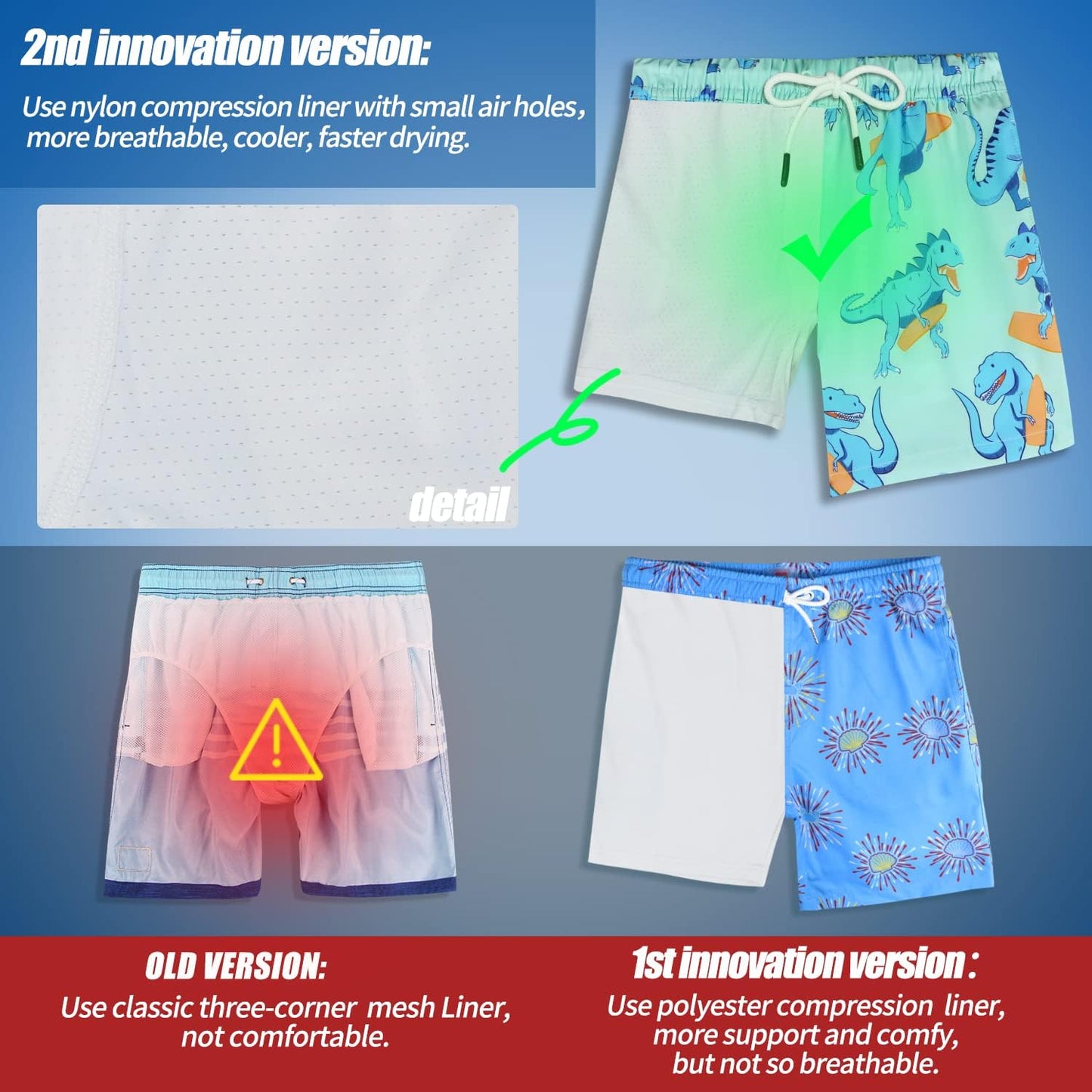 MILANKERR Toddler Boys Rash Guard Sets,Swim Trunks with Compression Liner UPF50+