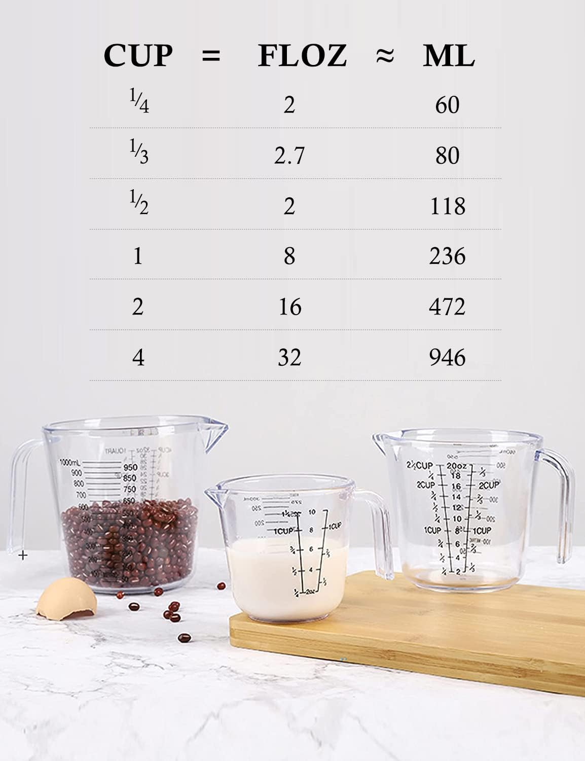 Measuring Cups Set, Liquid Measuring Cups For 3 For Kitchen - BPA Free Plastic Set with Spout Multiple Measurement Scales (Clear)