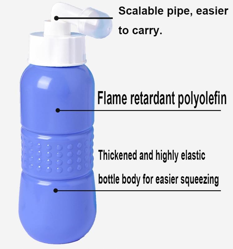 Antallcky Upgraded Portable Travel Bidet Butt Cleaner Wiper Hand Personal Bidet Sprayer for Toilet, Anal Perineal Cleansing Bottle for Men,Women-450ML,Blue