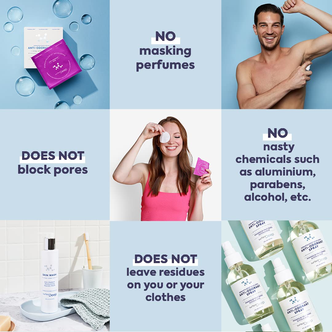 Natural Deodorant Spray for Men/Women - Anti-Odorant, Aluminum Free, Vegan, Cruelty Free - Dermatologist Developed