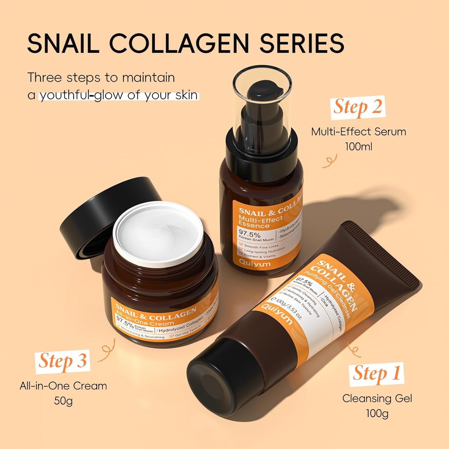 All About Snail Mucin Kit Korean Skin Care Set, Collagen Skincare Gift Set Hydrating & Lifting Skin, Snail Skin Care Products Set Cleanser, Serum, Cream, Facial Kit for Women and Men Anti - Aging 3Pcs - TrendyLookz