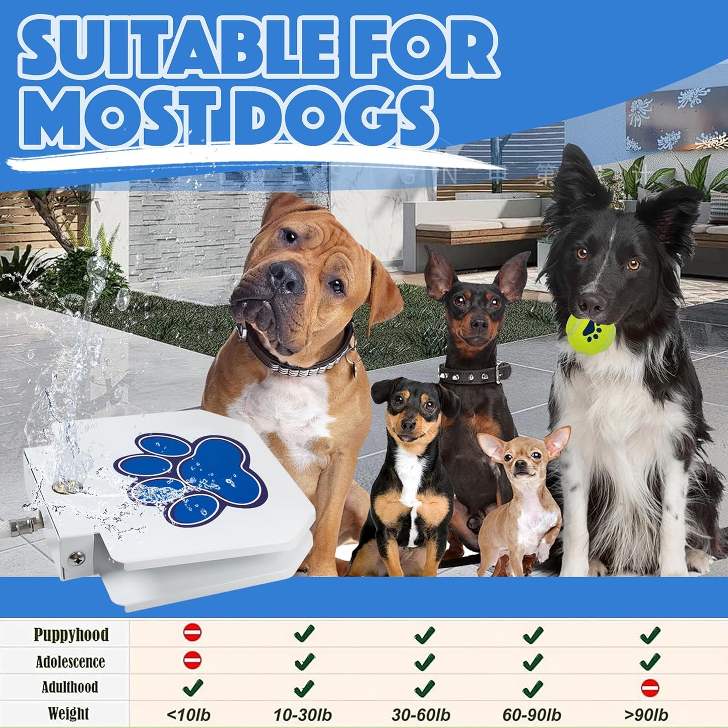 BACOENG Dog Water Fountain Step On, Outdoor Pet Sprinkler for Dogs, Paw Activated Drinking Water Toy, Upgrade Copper Valve Set, Blue - TrendyLookz