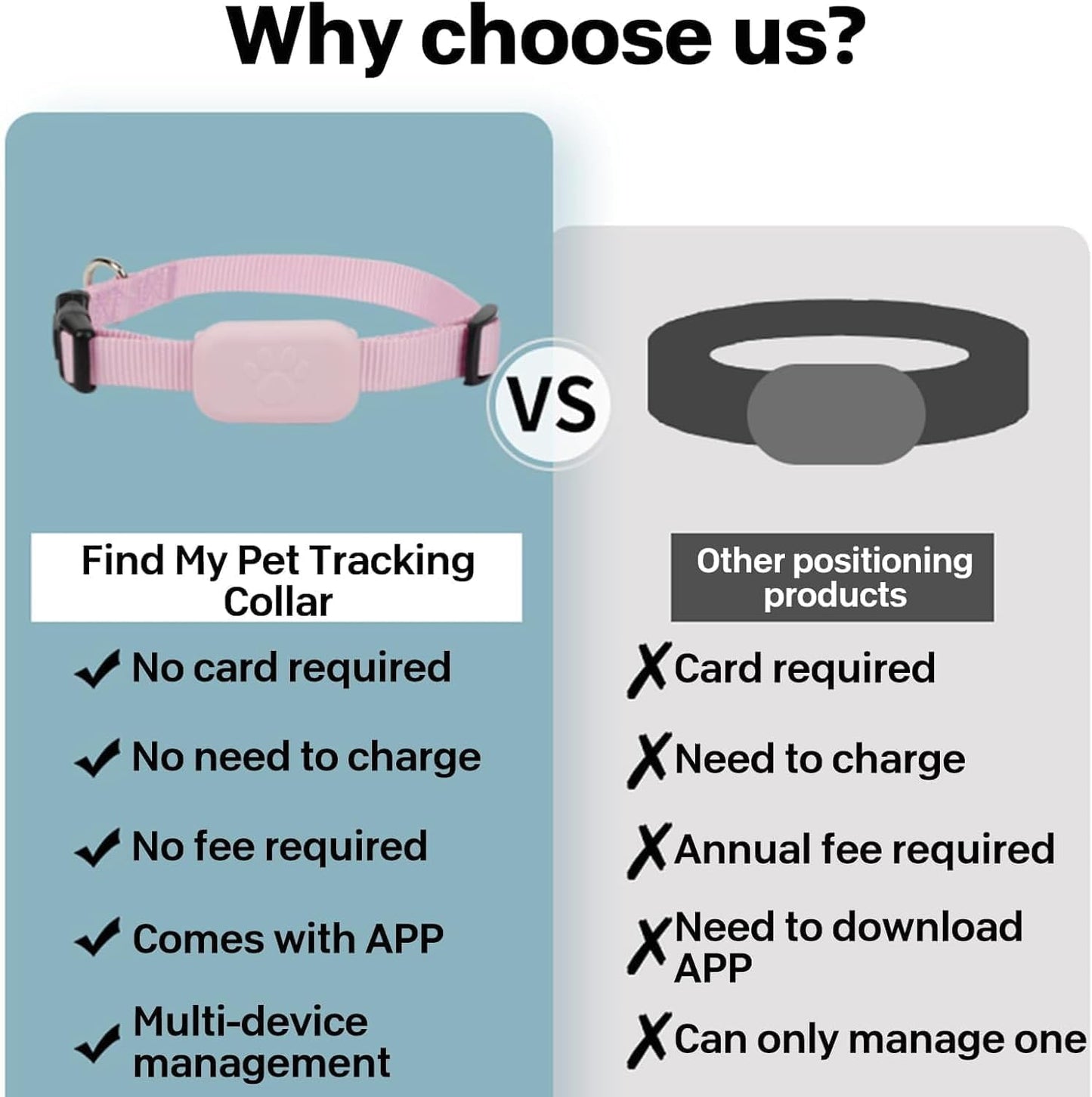 Chat Tracker, Collier GPS Chat Tracker, Aide à Localiser Votre Chat, pour chatonssans Frais mensuels, pour Apple Find (Compatible avec iOS/Android), Collier GPS Chat Tracker (Couleur Rose)