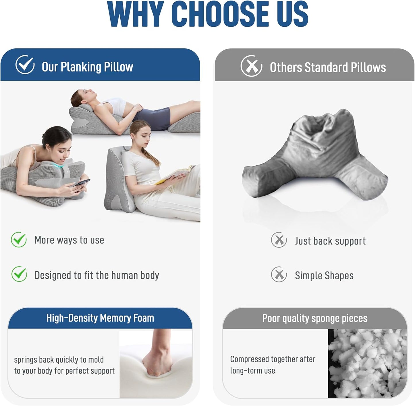 Daneey Reading Pillow for Bed Adult, Back Pillow for Bed Sitting Up, Back Support Pillow with Adjustable Headrest,Memory Foam Pillows for Abdomen, Lumbar, Back, Gray, 14.6 * 10 * 24IN
