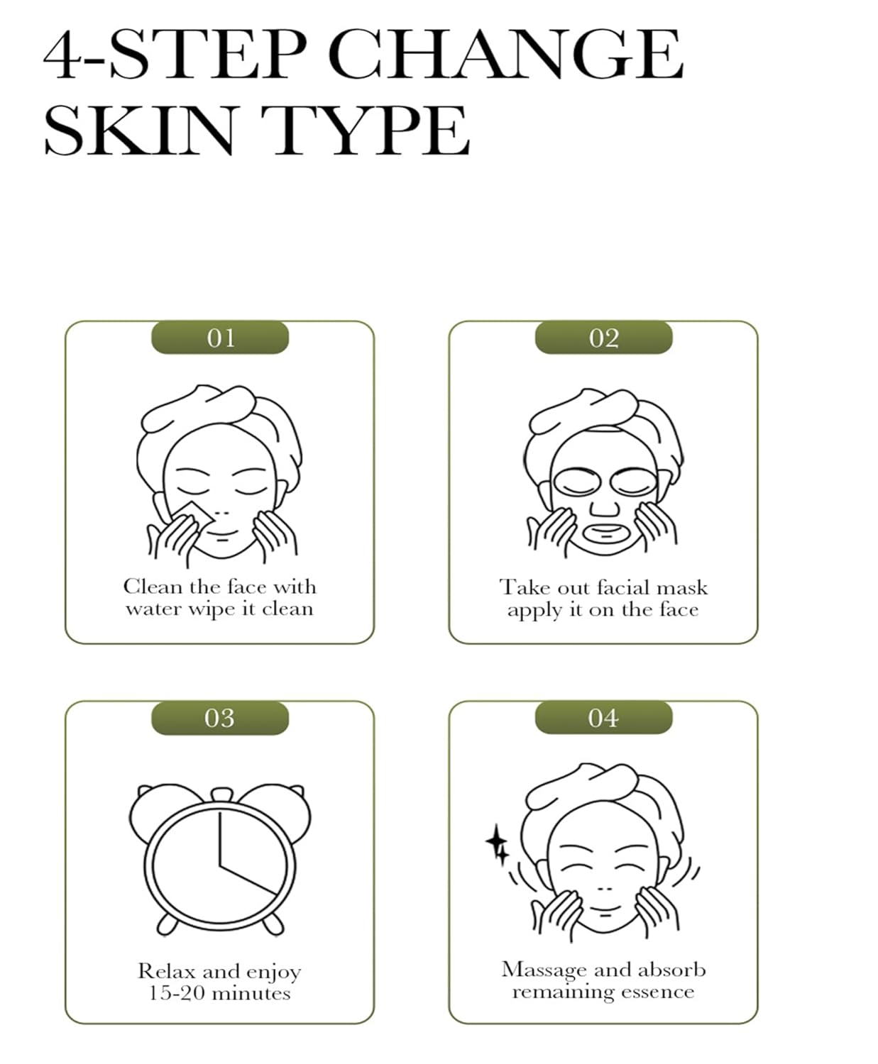 3PCS Hydrating Mask,Anti-Aging Facial Masks for Women Anti Wrinkle Face Mask with Sea Grape Extract for Wrinkle and Dull Reduction Deep Hydration, and Smoothing Skin Care Sheet Masks,25g/PC