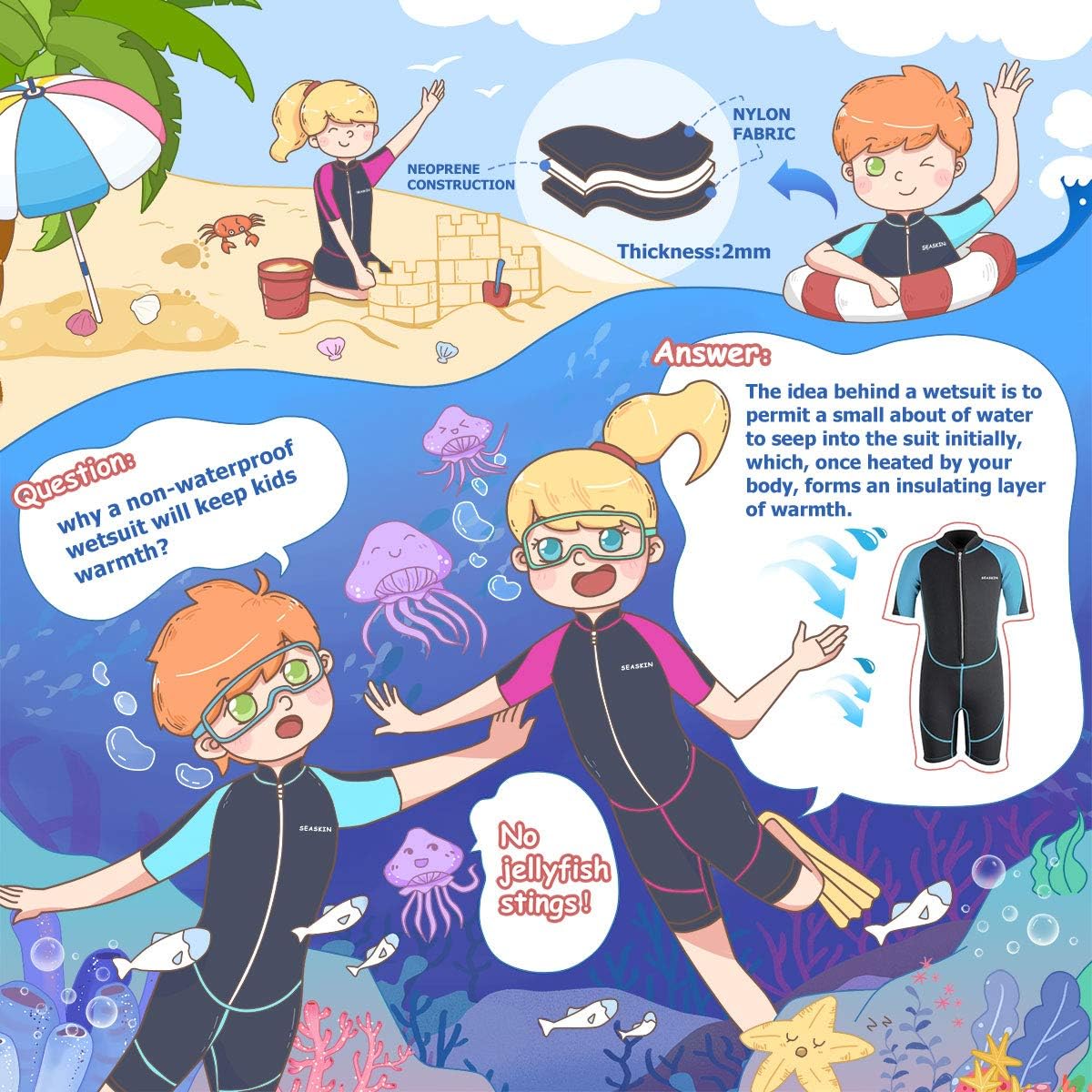 Seaskin Kids Wetsuit for Boys Girls Toddlers, 2mm Front Zipper Shorty Wetsuits, 3mm Back Zip Full Wetsuit, Neoprene Thermal Swimsuits for Diving Surfing Swim Lessons - TrendyLookz