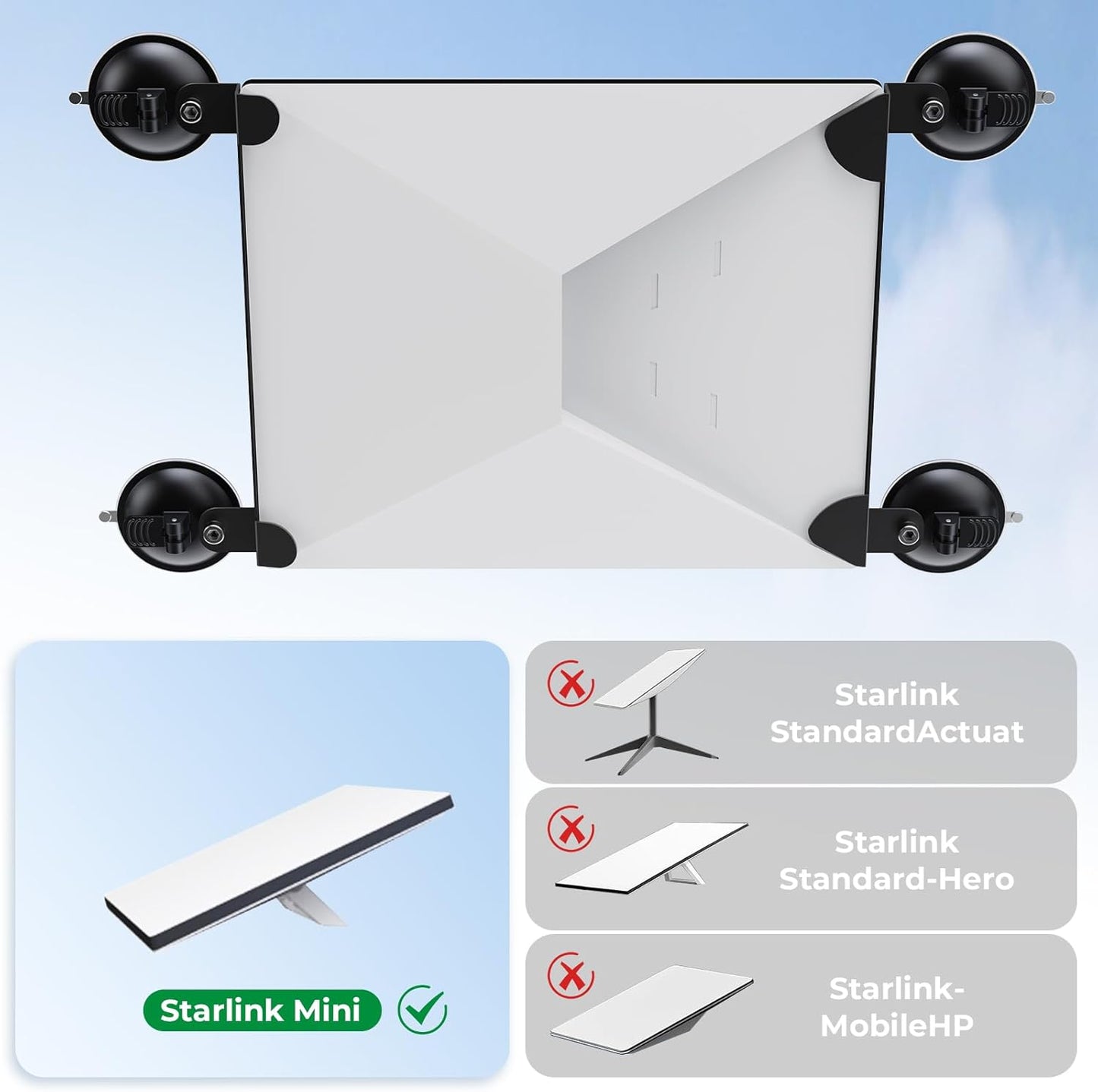 Starlink Mini Car Mount and Car Mounting Kit, Starlink Mini Mount with Strong Suction Cups and Dual Slots for Secure Sunroof/Front/Rear Window Installation, Suitable for Travel Internet