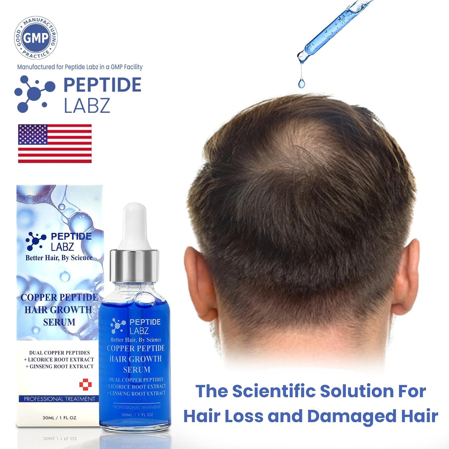 Copper Peptide 10% GHK-CU, 5% AHK-CU peptides Hair Growth Treatment Serum
