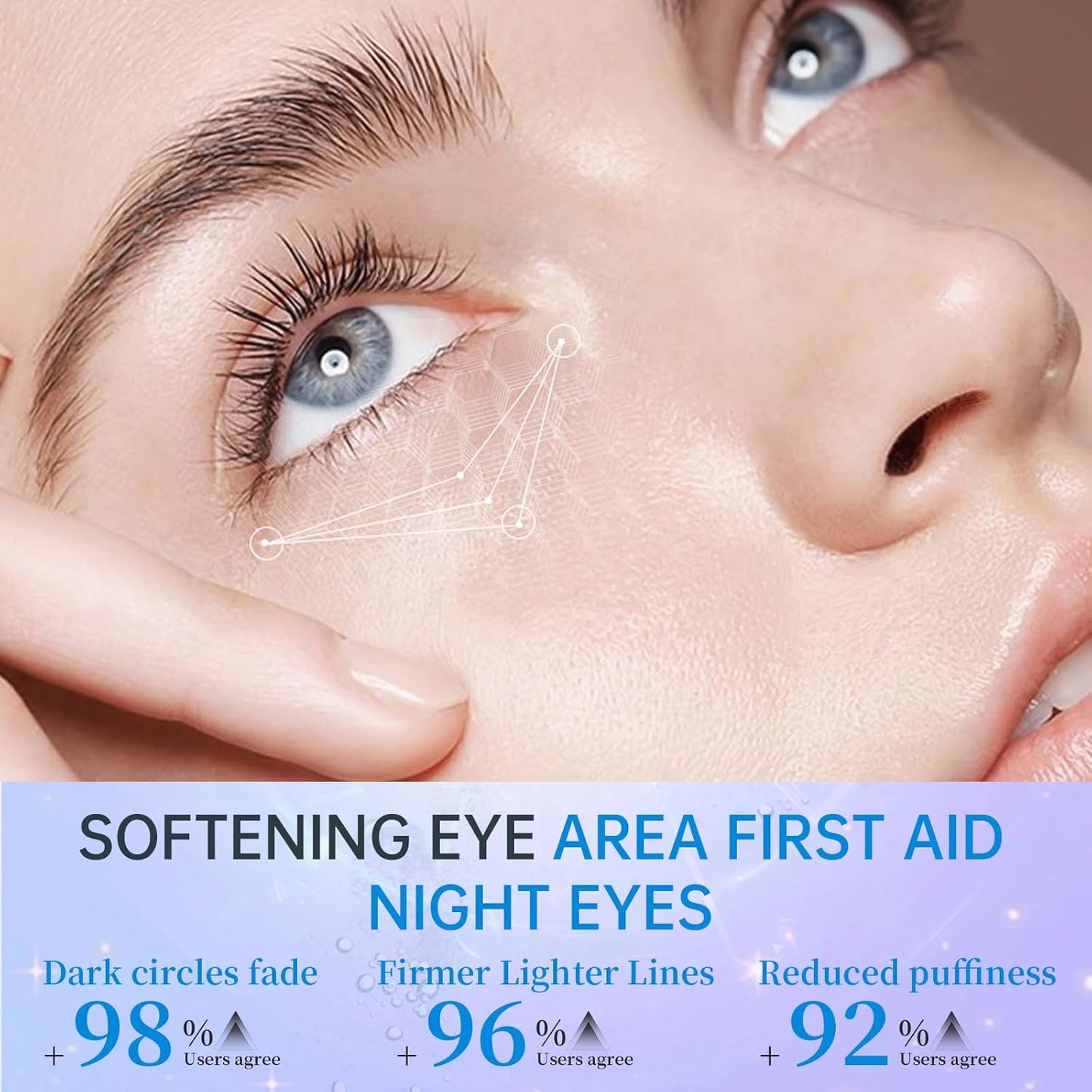 Under Eye Cream for Puffiness| Dark Circles| Wrinkle| Bags Under Eyes, Eye Repair Cream Anti Aging Moisturizer, Eye Care Cream Suit Women Men Eye Firm Smooth 0.7 oz