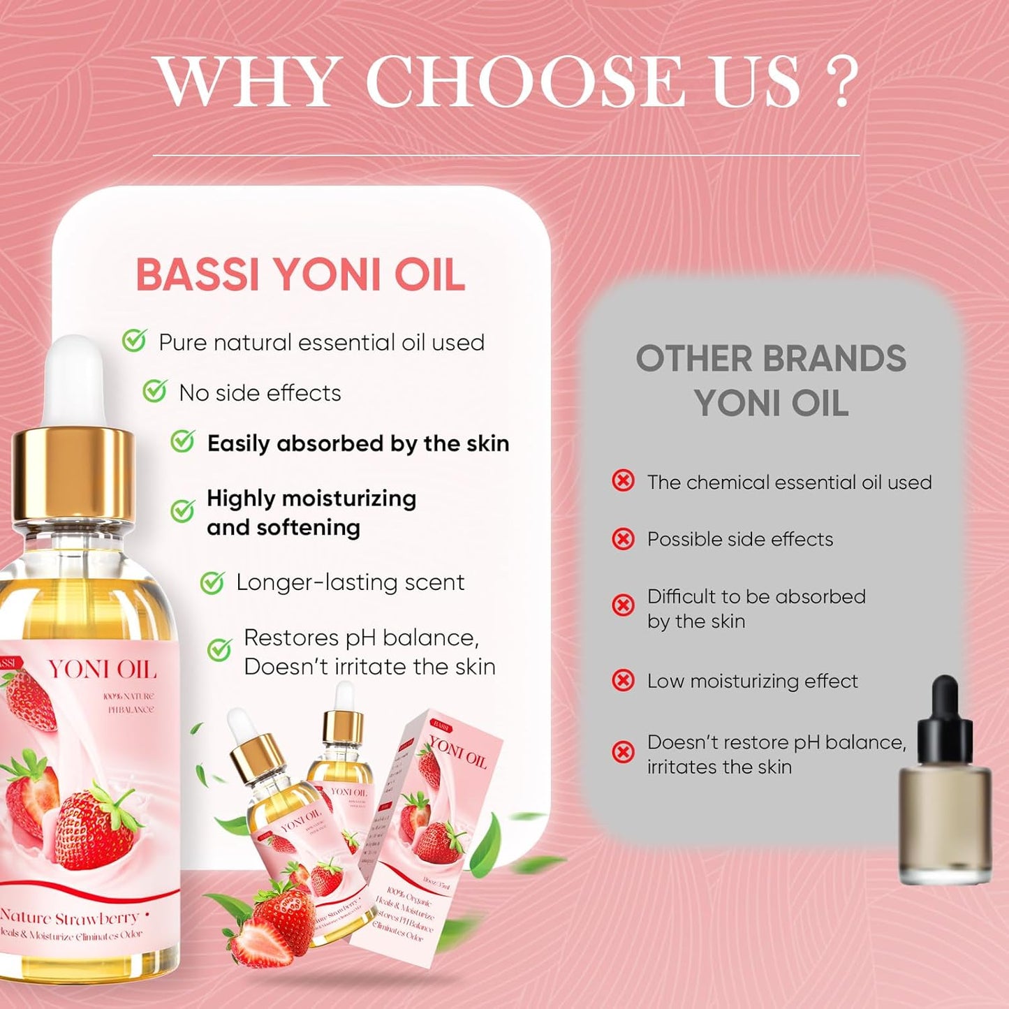 2 Packs Yoni Oil for Women - Strawberry Fresh Feminine Care Oil - All Natural Vaginal Oil Essential Oils, Reduces Odor, Restores pH Balance and Wetness, 1 fl oz/pc