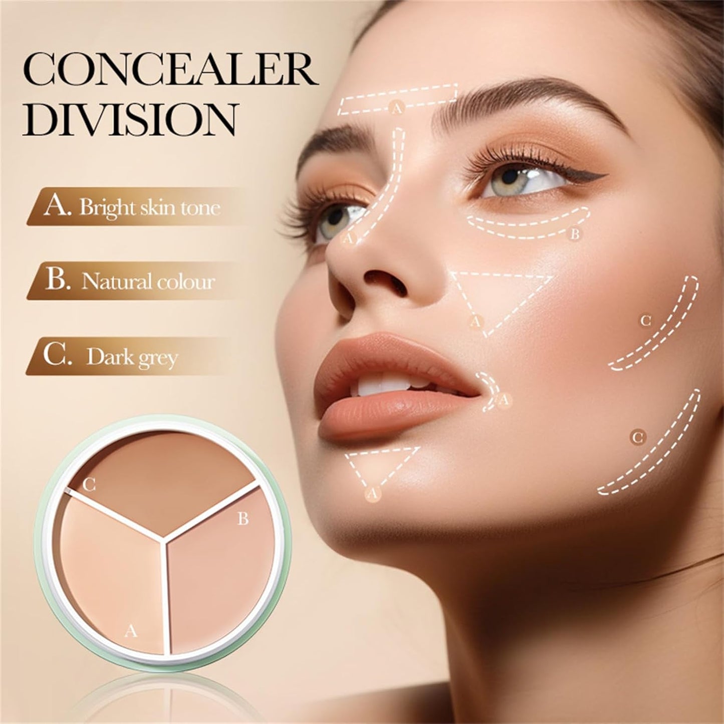 Artistic Tri-Color Concealer Palette Waterproof Tri Color Foundation Cover Full Coverage Face Concealer Makeup Highlight Contour Palette (1 Pack)