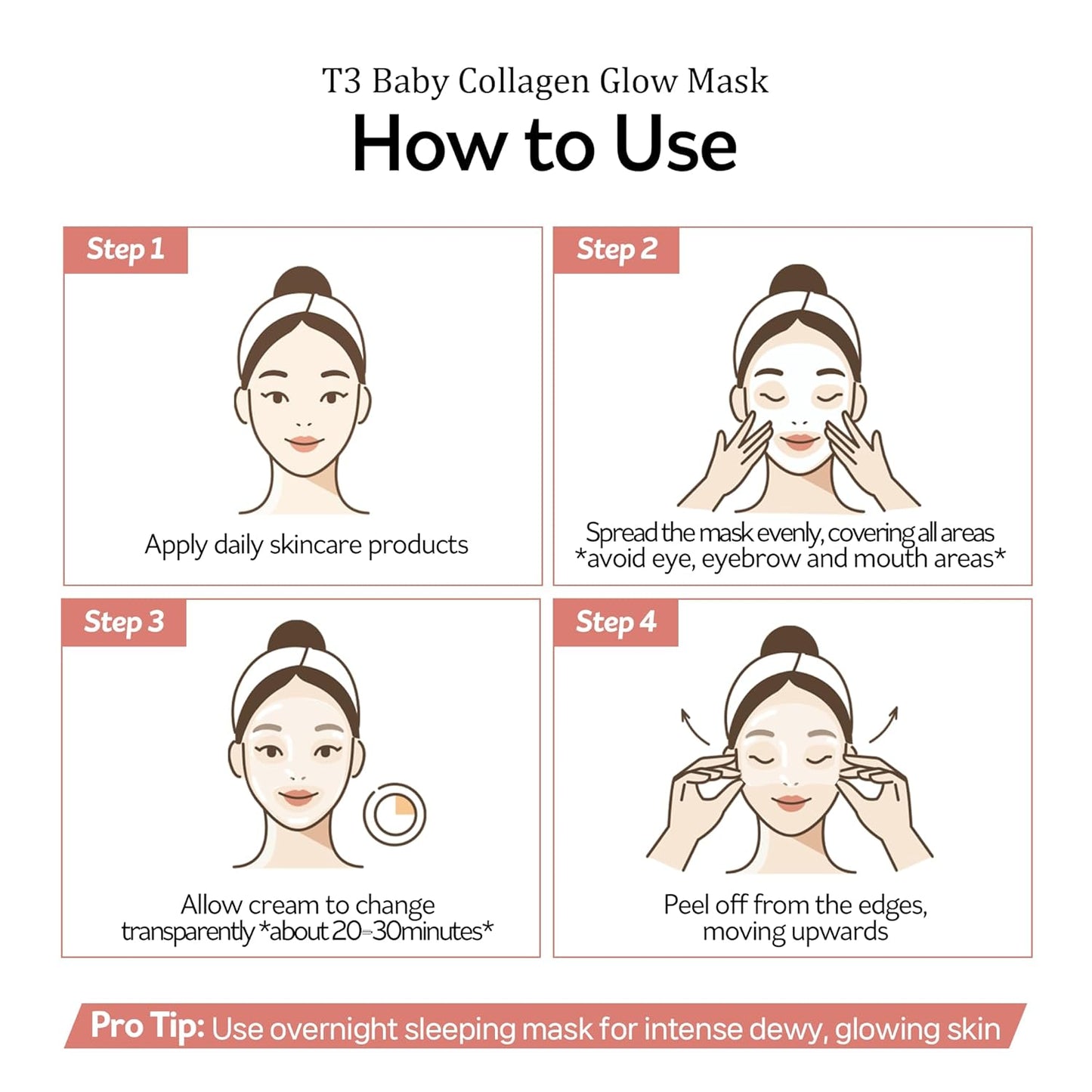 PESTLO Baby Collagen Glow Mask - Korean Peel Off Facial Mask Infused with Reallagen/T3 Vegan Collagen, Aginon, Volufiline for Hydrating, Firming, Glow, Glass Skin | Optional Overnight Use, 2.36 fl.oz