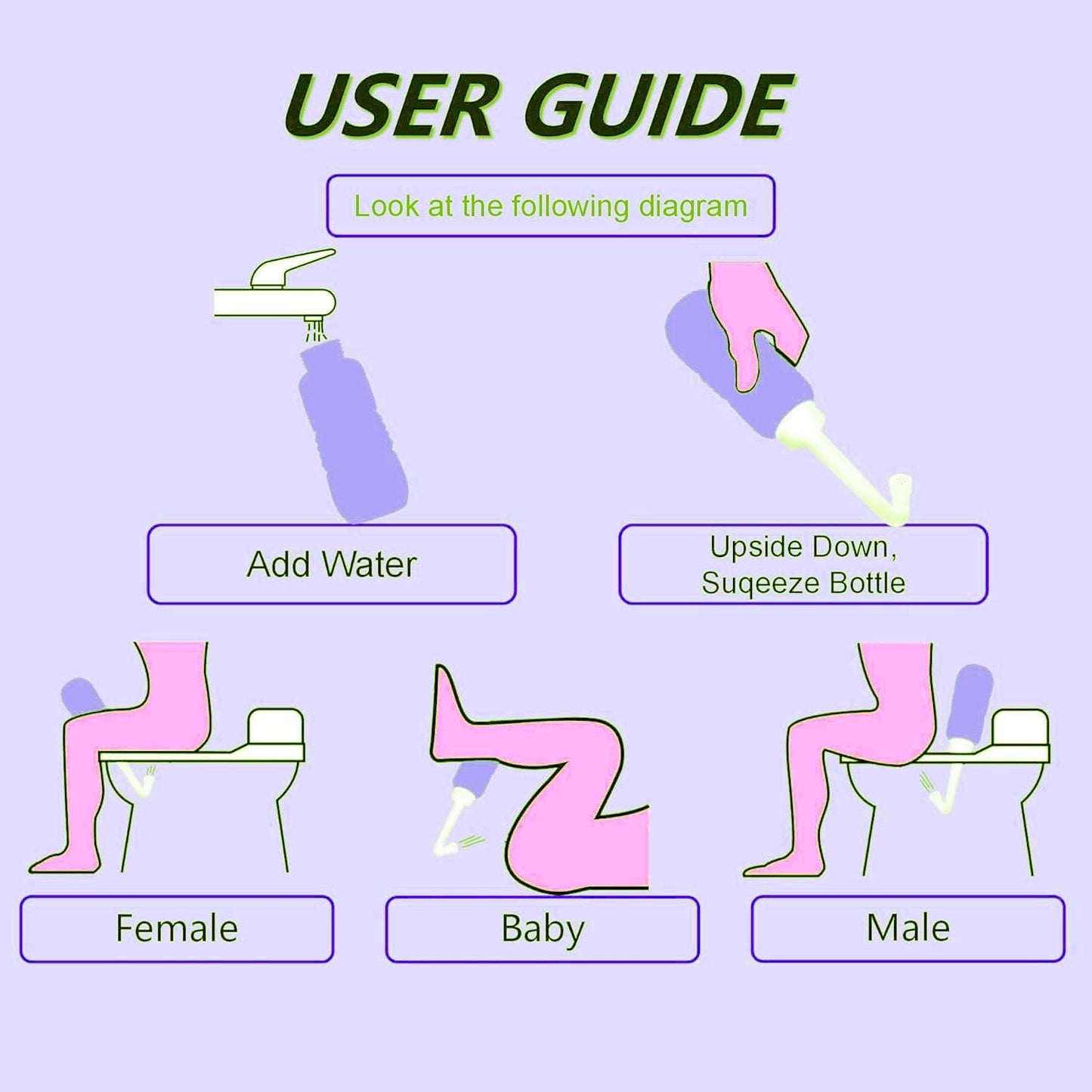 Antallcky Upgraded Portable Travel Bidet Butt Cleaner Wiper Hand Personal Bidet Sprayer for Toilet, Anal Perineal Cleansing Bottle for Men,Women-450ML,Blue