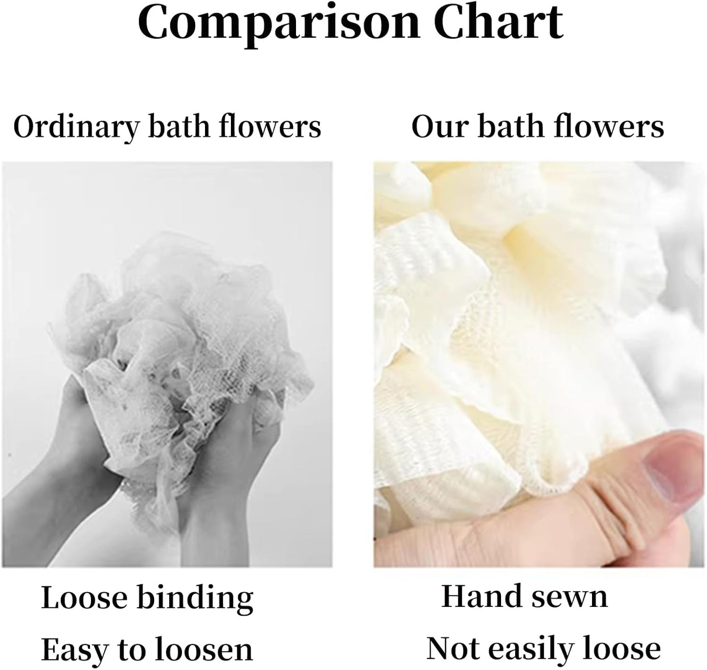 Kids Bath Loofah Sponge Exfoliating Body Scrubber [2-Pack],Cute Cartoon Sheep Shape Toddler Shower Bath Loofah Sponge Puff for Kids,Baby,Women,Boys and Girls