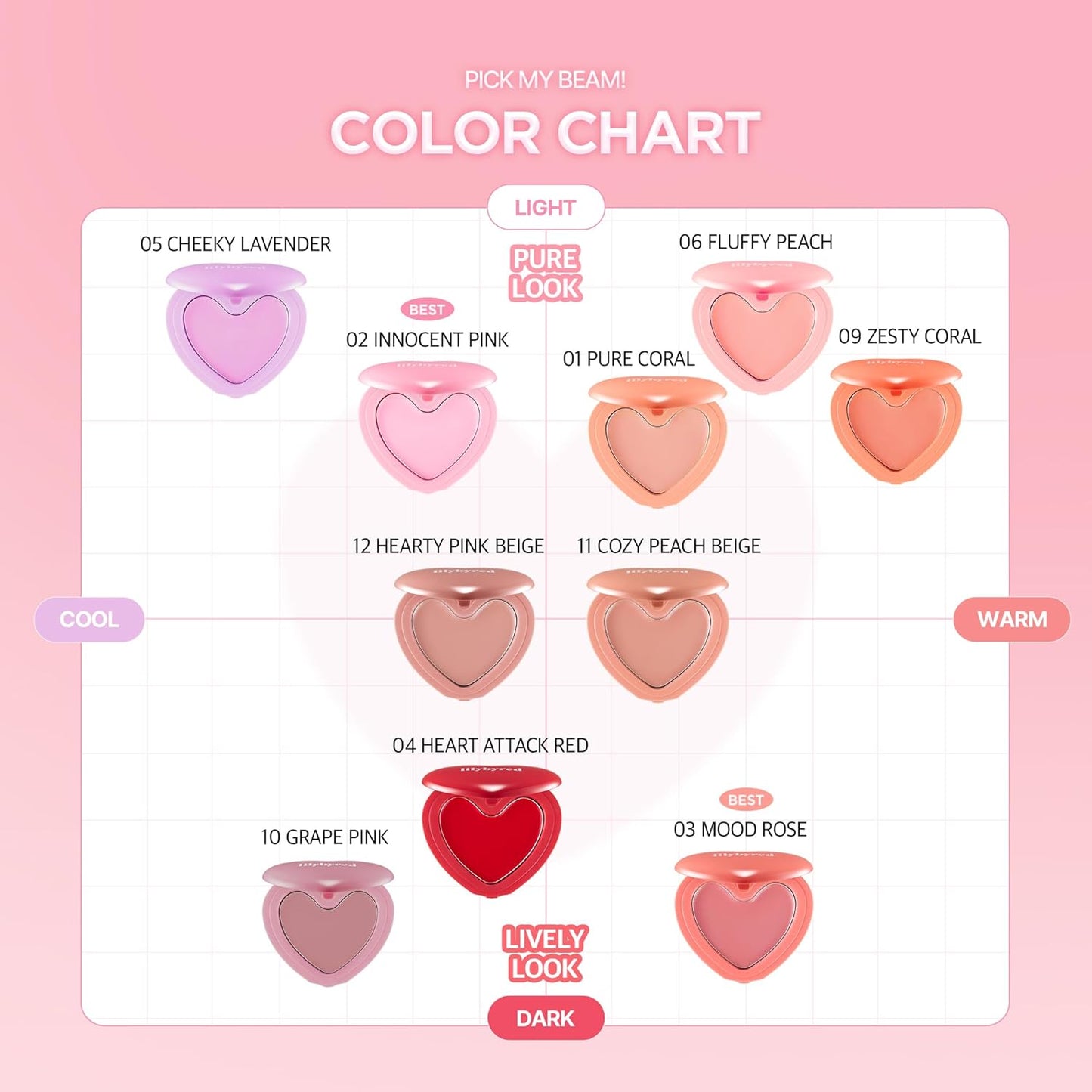 lilybyred LUV BEAM Cheek Balm | Soft Color, Glowy Finish, Creamy Texture | Natural-Looking Flush | Korean Beauty (02 Innocent Pink)