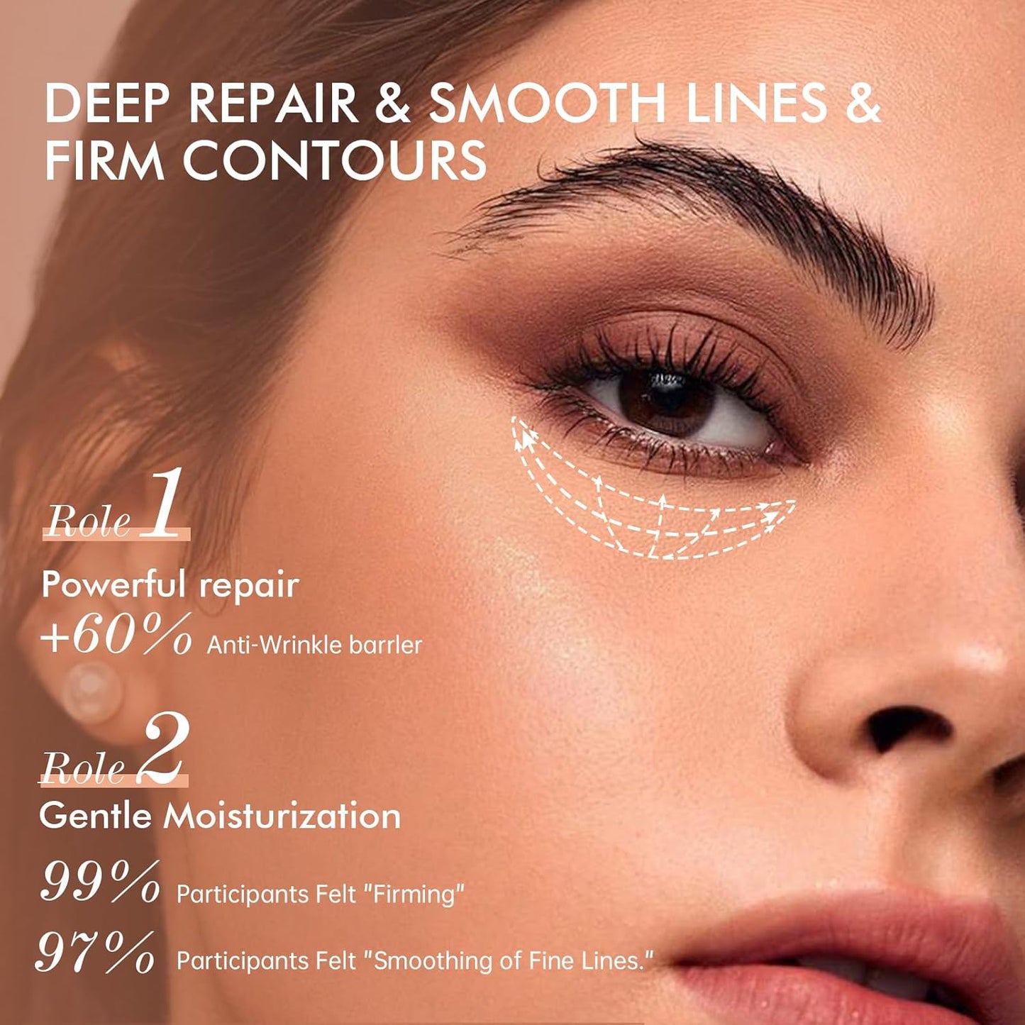 6% Caffeine Eye Cream for Dark Circles - Rapid Wrinkle Repair, Daily 1% Retinol & Hyaluronic Acid to Fight Fine Lines, Wrinkles, & Dark Spots, Eye Care Suitable for Men and Women's 0.68 fl. oz - TrendyLookz