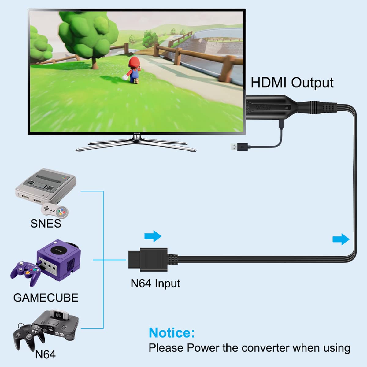 N64 to HDMI Converter Adapter Support Audio Video Output,HDMI Link Cable for N64 Modes,Plug and Play, Support HD 1080P/720P Display
