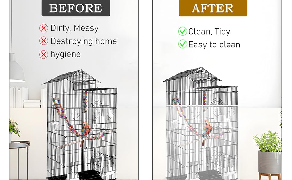 Universal Bird Cage Seed Catcher – Stretchy, Lightweight Mesh Skirt for Parrot Cages, Stops Scatter, Breathable Fabric, Adjustable & Reusable, White viiwxx