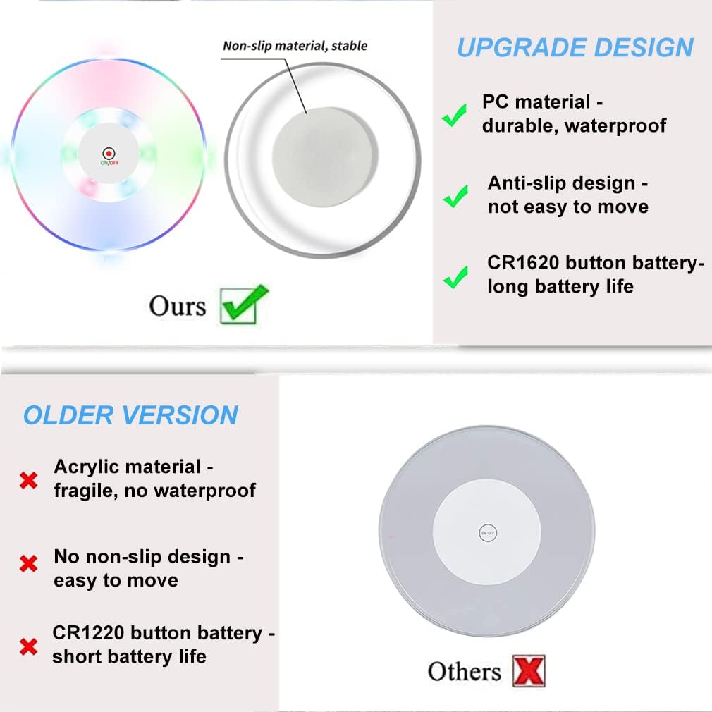 3 PCS Colorful LED Cocktail Coaster, Round Ultra-Thin LED Drink Coaster Luminous Coaster, 3.9-inch Non-Slip & Waterproof Transparent Beer Beverage Coasters for Club, Bar, Party Wedding Halloween