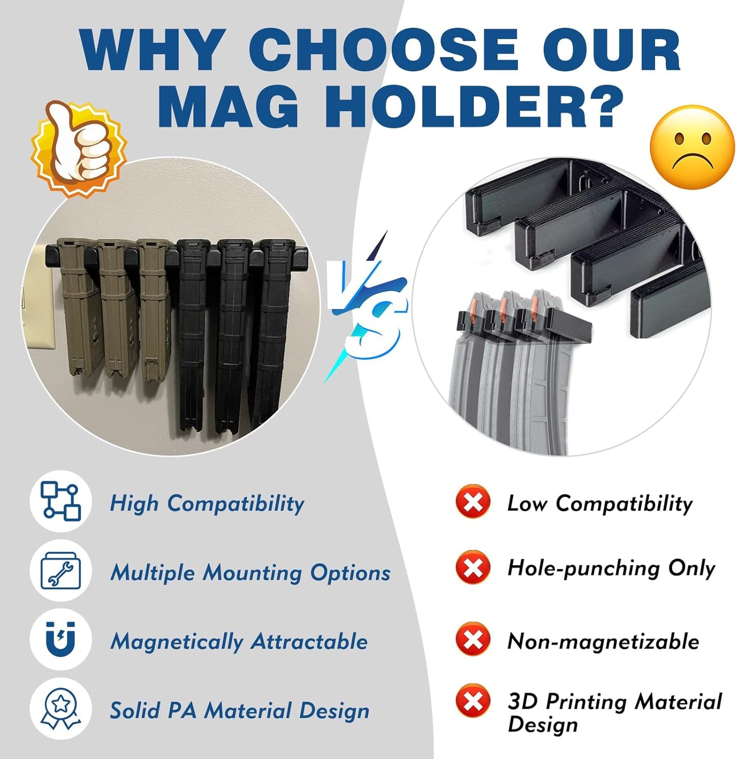 PMAG Wall Mount,AR Mag Holder, Mag Storage Rack for Amend 2, Hexmags, MFTmags,Magazine Display for PMAG 30 Round 5.56 223