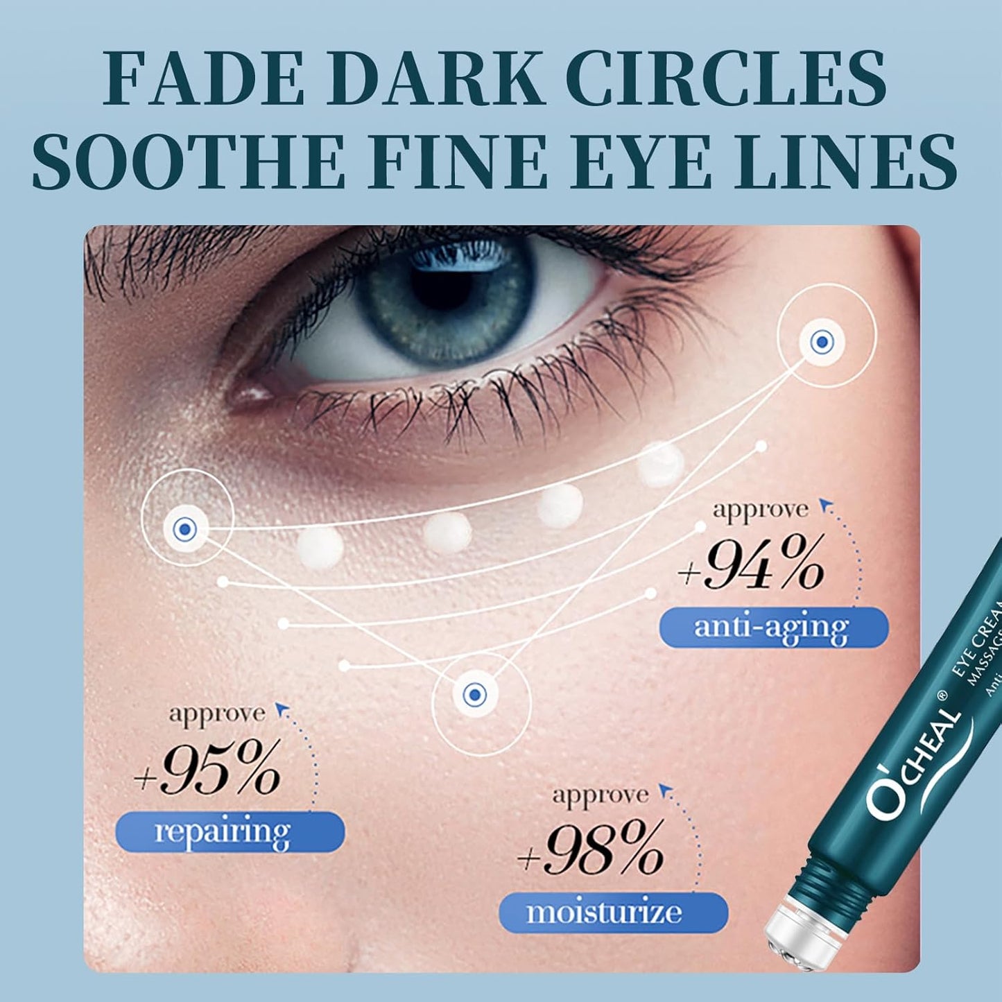 O’CHEAL Massage Eye Cream Lightening Dark Circles Firming Skin Instant Eye Repair Serum Stick for women Women Eyes Care