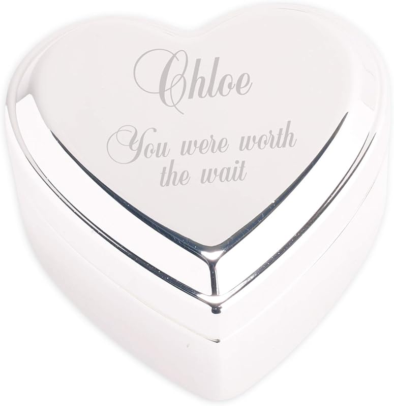 Cherished Moments Silver Toned Heart Shaped Jewelry Keepsake Box for Jewelry, Trinkets or Special Treasures