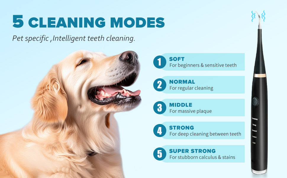 Canident - Sonic Tooth Cleaner for Dogs.Cat Dental Care, Electric Sonic Tooth Cleaner for Dogs, Pet Tartar Plaque Remover, Professional Dog Teeth Cleaning Tools (Black, Standard Size)