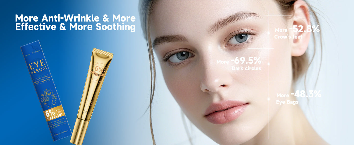 6% Caffeine Eye Cream for Dark Circles - Rapid Wrinkle Repair, Daily 1% Retinol & Hyaluronic Acid to Fight Fine Lines, Wrinkles, & Dark Spots, Eye Care Suitable for Men and Women's 0.68 fl. oz