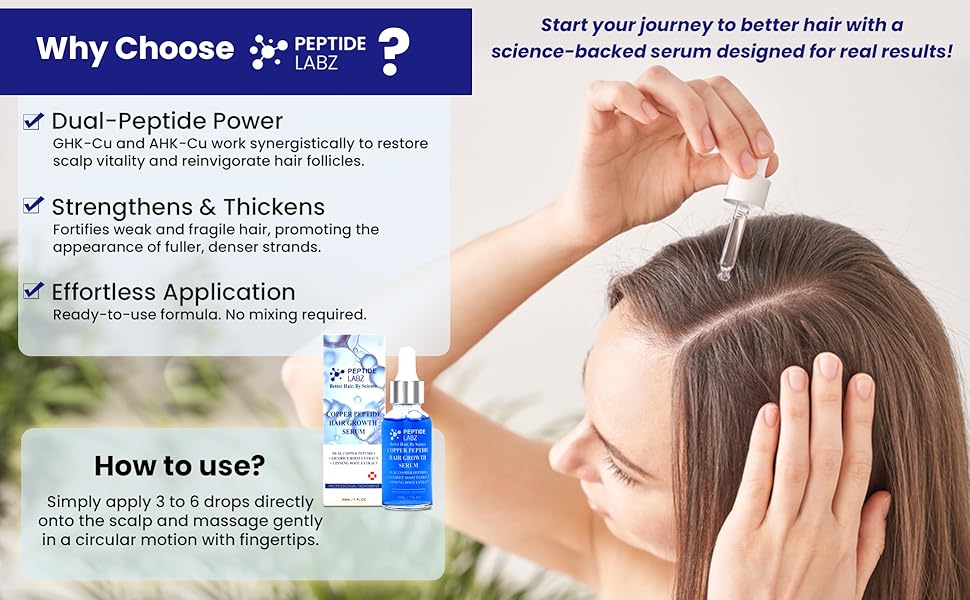 Copper Peptide 10% GHK - CU, 5% AHK - CU peptides Hair Growth Treatment Serum - TrendyLookz