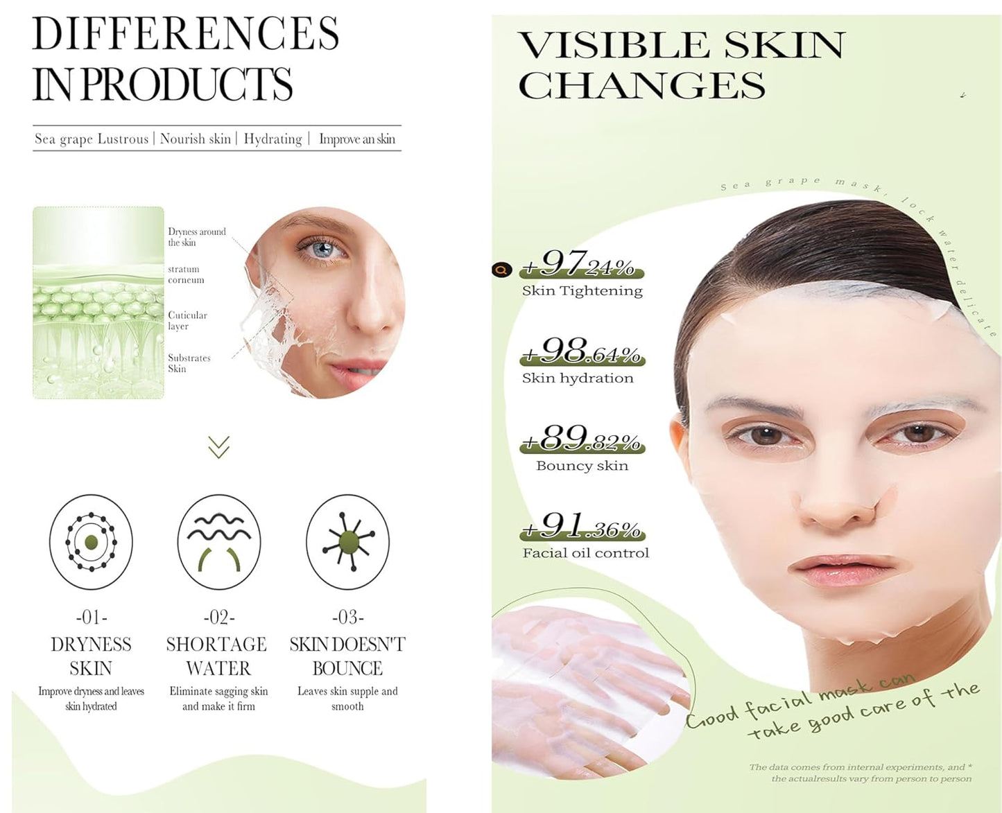 3PCS Hydrating Mask,Anti-Aging Facial Masks for Women Anti Wrinkle Face Mask with Sea Grape Extract for Wrinkle and Dull Reduction Deep Hydration, and Smoothing Skin Care Sheet Masks,25g/PC