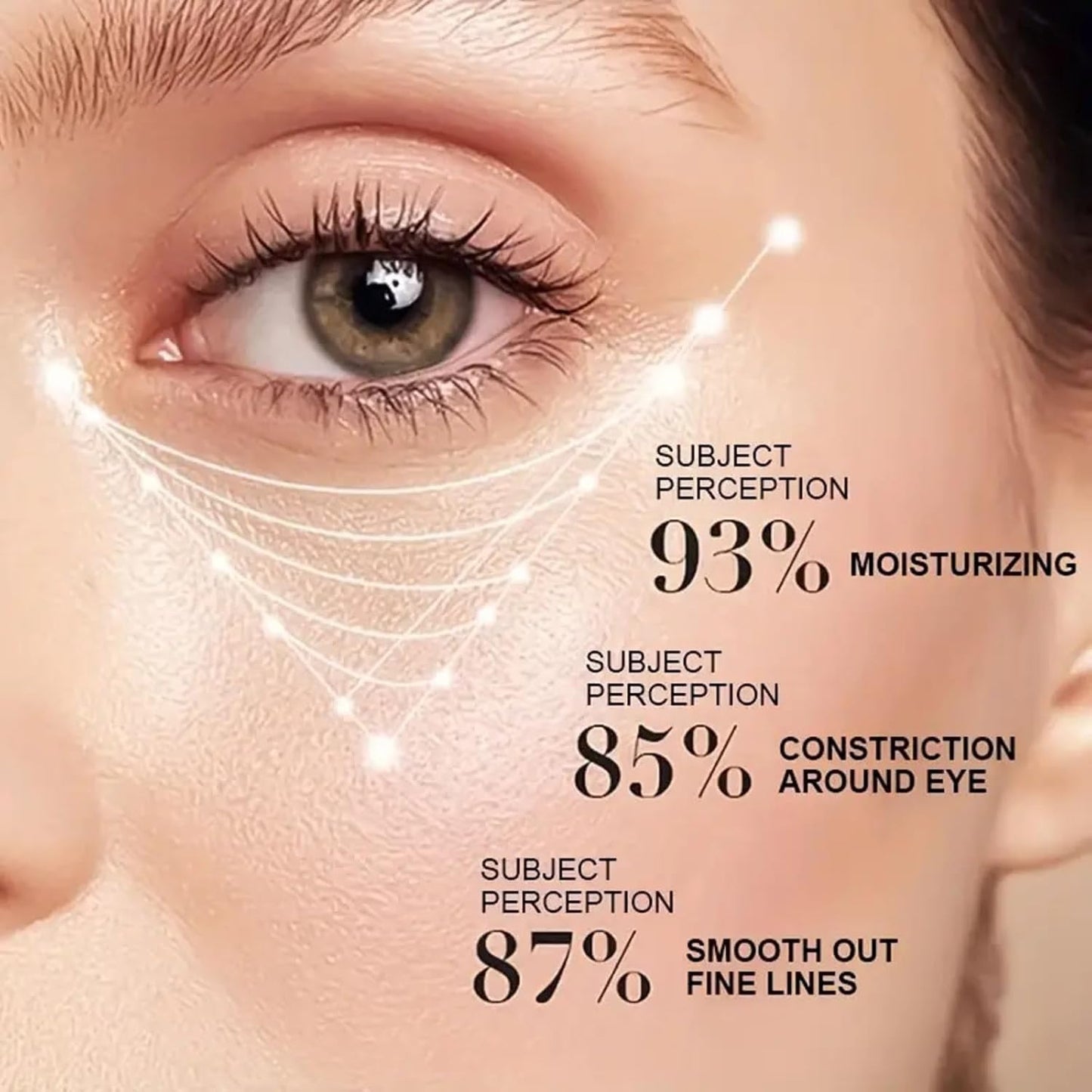Caffeine Eye Cream Stick,Eye Cream for Anti-Aging Dark Circles Puffiness, and Wrinkles Hydrating Under Eye Cream with Hyaluronic Acid and Retinol Lifting And Firming Eye Cream,3g