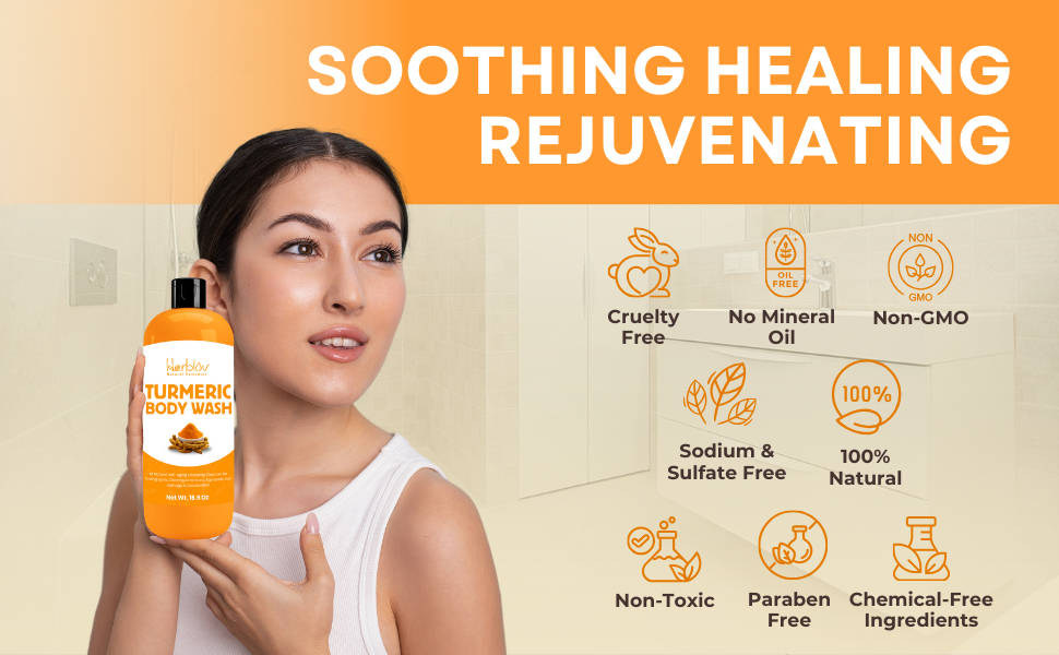 Turmeric Body Wash – Skin Brightening Liquid Soap for Discoloration – Natural Anti Aging Exfoliating Turmeric Body Wash for Spots, Acne, Sun Damage – Bath Soap Skincare