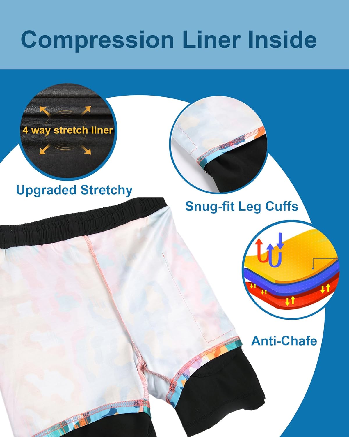 GIISAM Men's Swim Trunks, Bathing Suit 4 inch Inseam Quick Dry Swimsuit Beach Shorts with Compression Liner - TrendyLookz